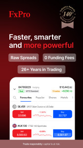 اسکرین شات 1 برنامه FxPro: Trading & Investing