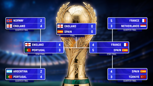 اسکرین شات 4 بازی Online Soccer Manager 2026