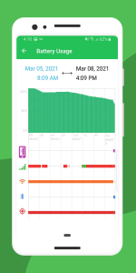 اسکرین شات 3 برنامه Battery Widget % Level Plus