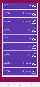 اسکرین شات 2 برنامه نرخ ارز ، طلا ، سکه