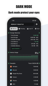 اسکرین شات 6 برنامه RAM Memory Monitor