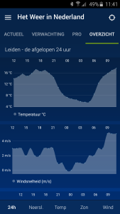 اسکرین شات 5 برنامه Weather in Holland: the app