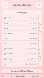 اسکرین شات 2 برنامه آموزش خیاطی مولر هنردوز