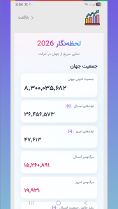 اسکرین شات 9 بازی حوصلم پوکید