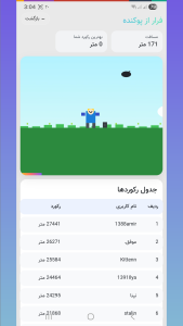 اسکرین شات 3 بازی حوصلم پوکید