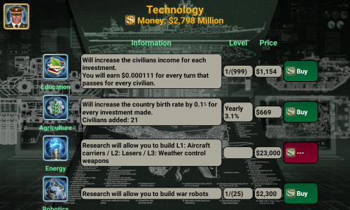 اسکرین شات 4 بازی World Leaders