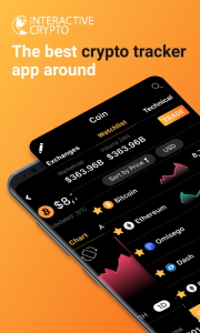 اسکرین شات 1 برنامه Crypto Tracker, News & Charts