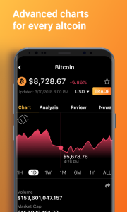اسکرین شات 4 برنامه Crypto Tracker, News & Charts