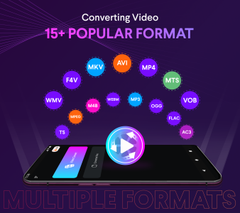 اسکرین شات 2 برنامه Video Converter & Compressor