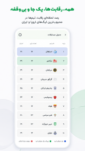 اسکرین شات 5 برنامه فوتبال مارکت