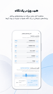 اسکرین شات 3 برنامه ‏الگو