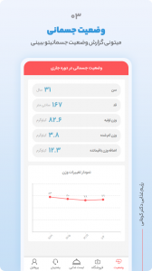 اسکرین شات 2 برنامه به اندام