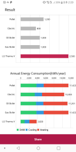 اسکرین شات 3 برنامه LG Energy Payback-Business