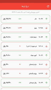 اسکرین شات 1 برنامه نرخ ارزها