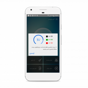 اسکرین شات 3 برنامه آنتی ویروس حرفه ای