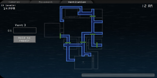 اسکرین شات 4 بازی Five Nights at Maggie's 4 (C)