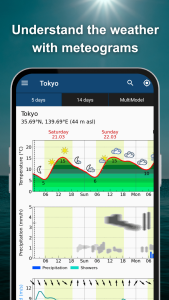 اسکرین شات 2 برنامه meteoblue weather & radar maps