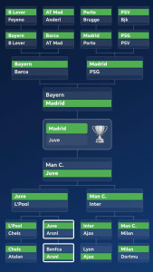 اسکرین شات 4 بازی Footballer Career