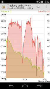 اسکرین شات 8 برنامه GPS Essentials