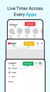 اسکرین شات 5 برنامه YourHour : Screen Time Control