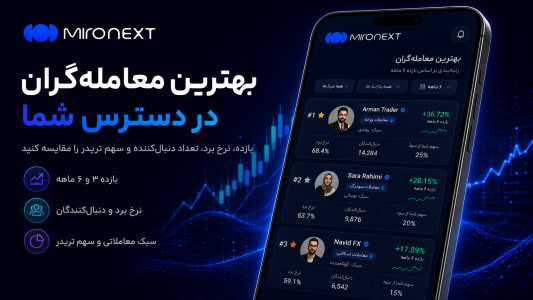 اسکرین شات 3 برنامه ‏‏میرونکست | کپی‌ترید امن و هوشمند