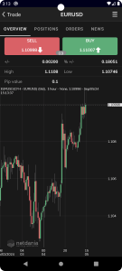اسکرین شات 3 برنامه NetDania Stock & Forex Trader