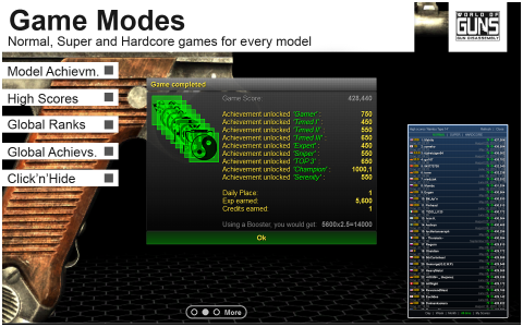 اسکرین شات 4 بازی World of Guns: Gun Disassembly