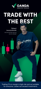 اسکرین شات 1 برنامه OANDA - Forex trading broker