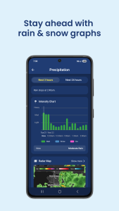 اسکرین شات 4 برنامه The Weather Network