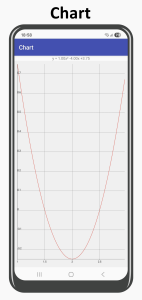 اسکرین شات 3 برنامه Quadratic equation solver