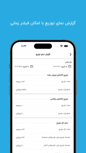 اسکرین شات 5 برنامه پیکوپک فروشندگان