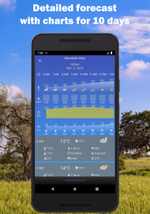 اسکرین شات 7 برنامه Pocket Weather