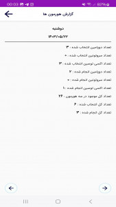 اسکرین شات 3 برنامه ‏‏دوپامین(مدیتیشن)