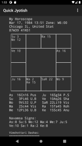 اسکرین شات 2 برنامه Quick Jyotish
