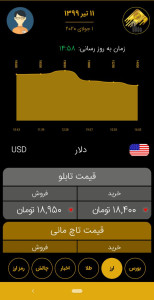اسکرین شات 4 برنامه تاچ مانی