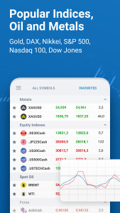 اسکرین شات 7 برنامه MobileTrader: Online Trading