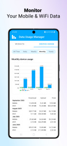 اسکرین شات 1 برنامه Data Usage Manager & Monitor