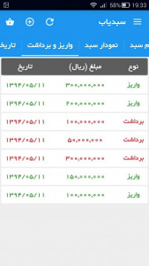 اسکرین شات 4 برنامه سبدچین بورس