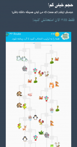 اسکرین شات 2 بازی آبریز- کدام زودتر پر می شود