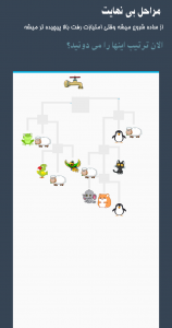 اسکرین شات 4 بازی آبریز- کدام زودتر پر می شود