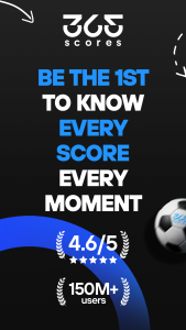 اسکرین شات 1 برنامه 365Scores: Live Sports Scores