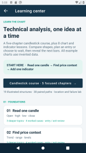 اسکرین شات 5 برنامه Professional Trader Training