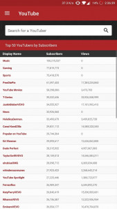 اسکرین شات 2 برنامه Social Blade Statistics