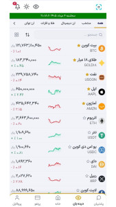 اسکرین شات 4 برنامه ‏اس‌پلاس فاند