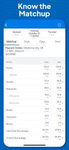 اسکرین شات 7 برنامه Superfan Sports Pro Basketball