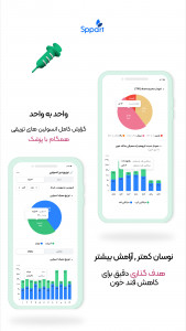 اسکرین شات 9 برنامه ‏‏اسپارت | رژیم غذایی و مدیریت دیابت