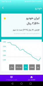 اسکرین شات 4 برنامه استاکناک