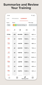 اسکرین شات 7 برنامه Sports Tracker: Run Bike Hike