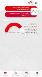 اسکرین شات 2 برنامه تالیای من