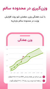 اسکرین شات 6 برنامه ‏‏‏هم تپش | بارداری،تغذیه و ورزش رایگان